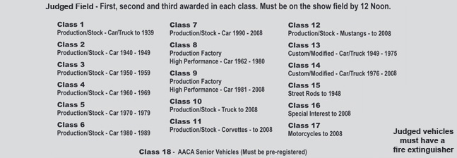 Western PA Region AACA Car Show